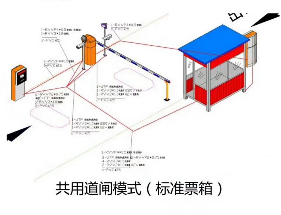 平舆县单通道模式停车系统