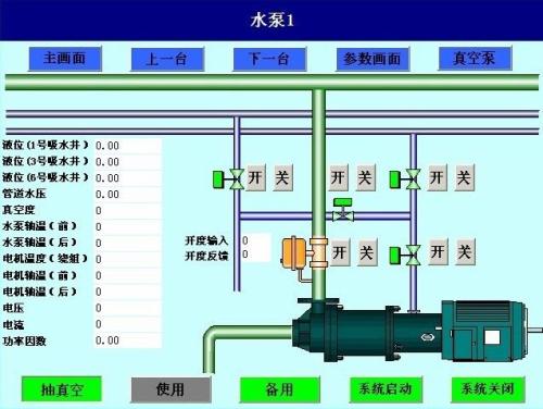 平舆县水泵自动控制系统八号